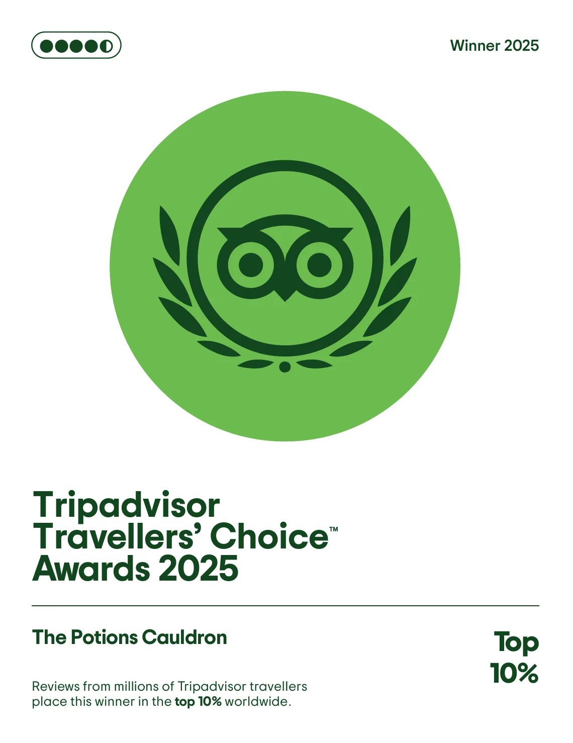 TripAdvisor Travellers' Choice Awards 2025
